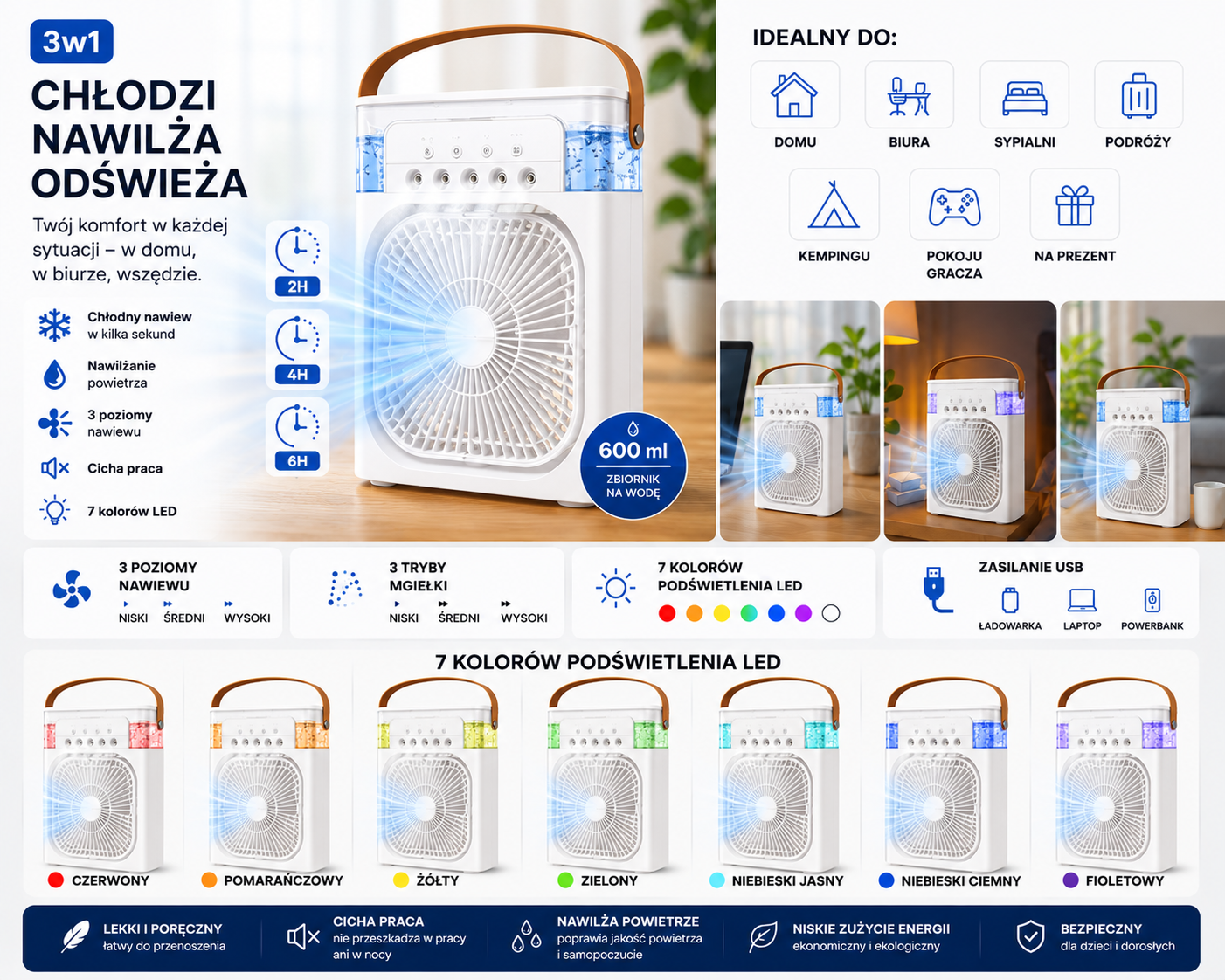 FROSTY™  Max | Przenośny Klimator 3w1 z Nawilżaczem Powietrza